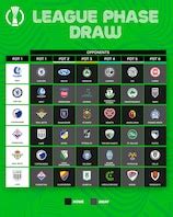 disclaimer (2024) rockfile.eu|Conference League league phase draw: All 36 teams learn their .